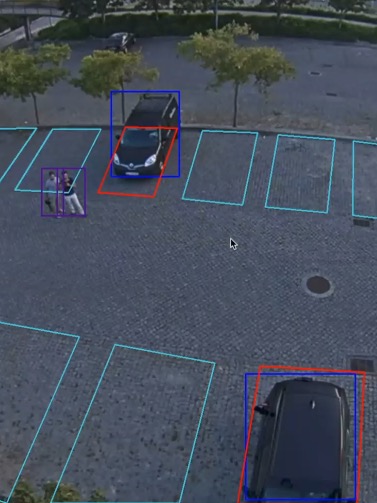 Integrated Security image 2