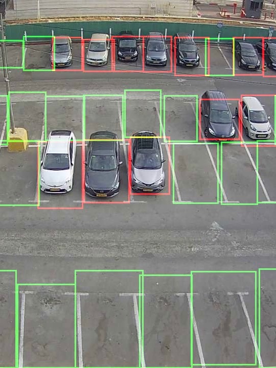 Smart Park image 4